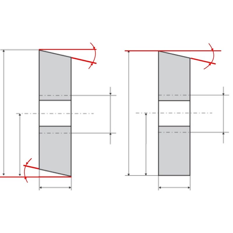 Custom Shear blade for replacement